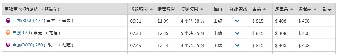 花蓮自由行,花蓮住宿,香港直飛花蓮,花蓮直飛香港 花蓮自由行,花蓮住宿,香港直飛花蓮,花蓮直飛香港