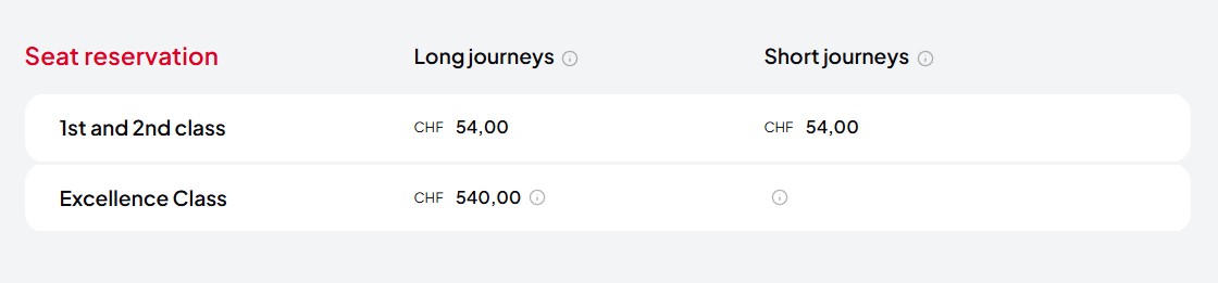 瑞士冰河列車, Glacier Express, 冰河列車訂位, 冰河列車票價, 冰河列車路線圖, 冰河列車特等艙, 瑞士旅行通行證冰河列車