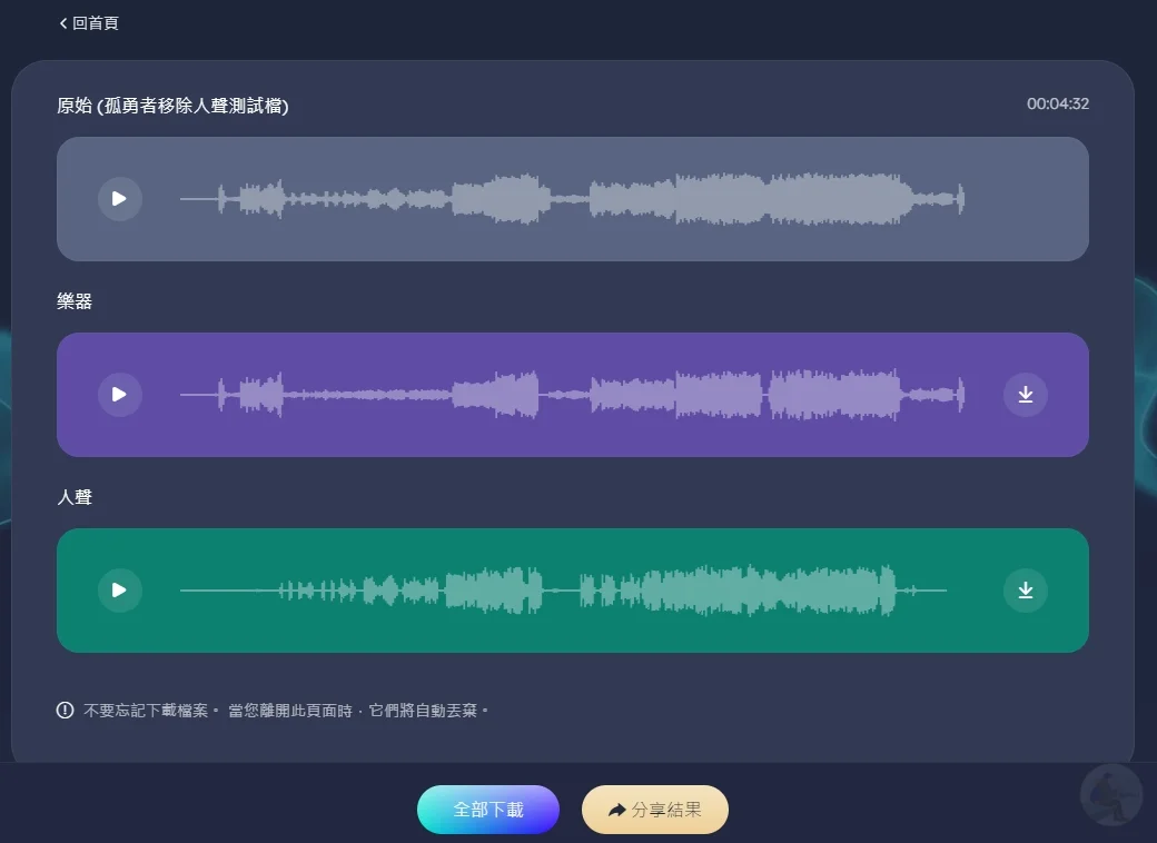 EaseUS Vocal Remover,AI,人工智慧,人聲分離,人聲去除,去人聲,影片去人聲,音樂音量調整,免費移除人聲,Vocal Remover EaseUS Vocal Remover,AI,人工智慧,人聲分離,人聲去除,去人聲,影片去人聲,音樂音量調整,免費移除人聲,Vocal Remover