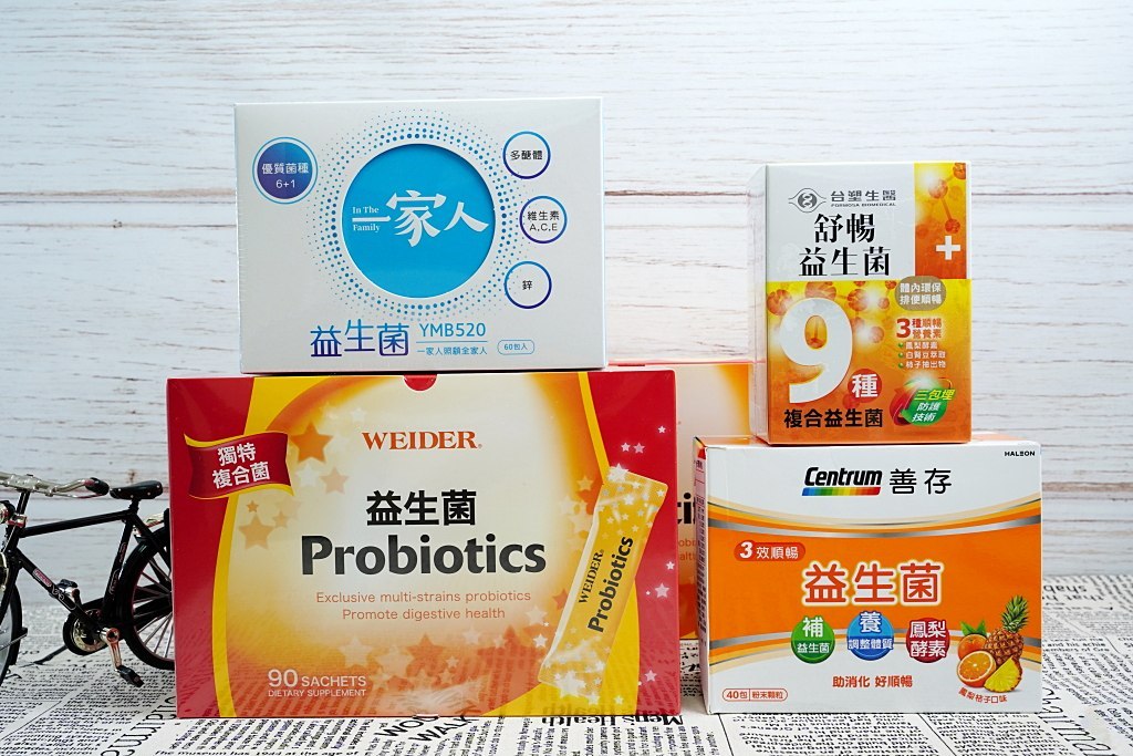 益生菌評比,市售益生菌評比,威德益生菌,Cosco益生菌評價,2024益生菌評比 益生菌評比,市售益生菌評比,威德益生菌,Cosco益生菌評價,2024益生菌評比