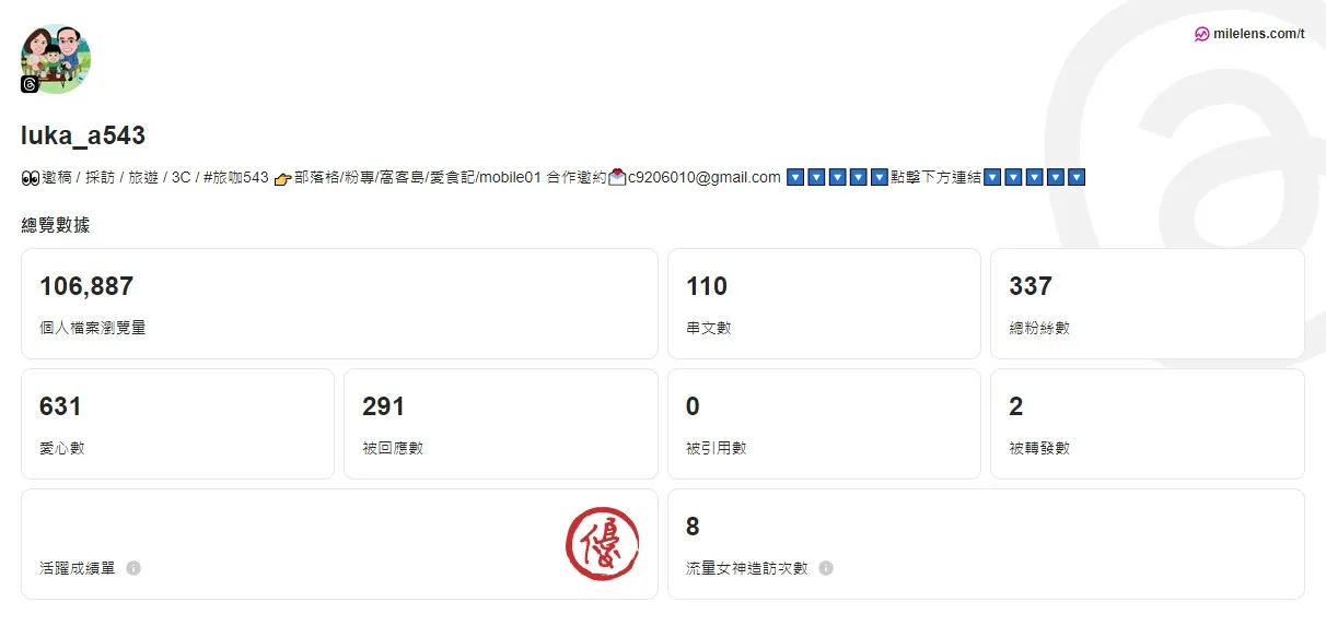 關於旅咖543 @旅咖趴趴走|台中親子旅遊、在地美食地圖與最新實用 3C 科技開箱 @旅咖趴趴走|台中親子旅遊、在地美食地圖與最新實用 3C 科技開箱