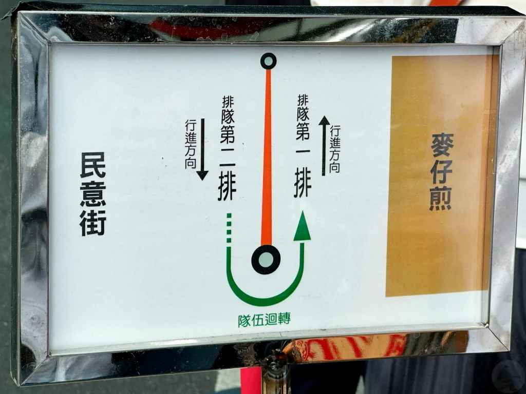 台中傳統美食,台中夜市小吃,台中巷弄美食,台中平價美食,台中必吃,台中早餐,台中特色小吃,台中當地美食,台中美食推薦,台中順口香麥仔煎,台中順口香麥仔煎地址,台中順口香麥仔煎菜單,台中順口香麥仔煎評價,台中麥仔煎,台中麥仔煎推薦,順口香麥仔煎,順口香麥仔煎台中分店