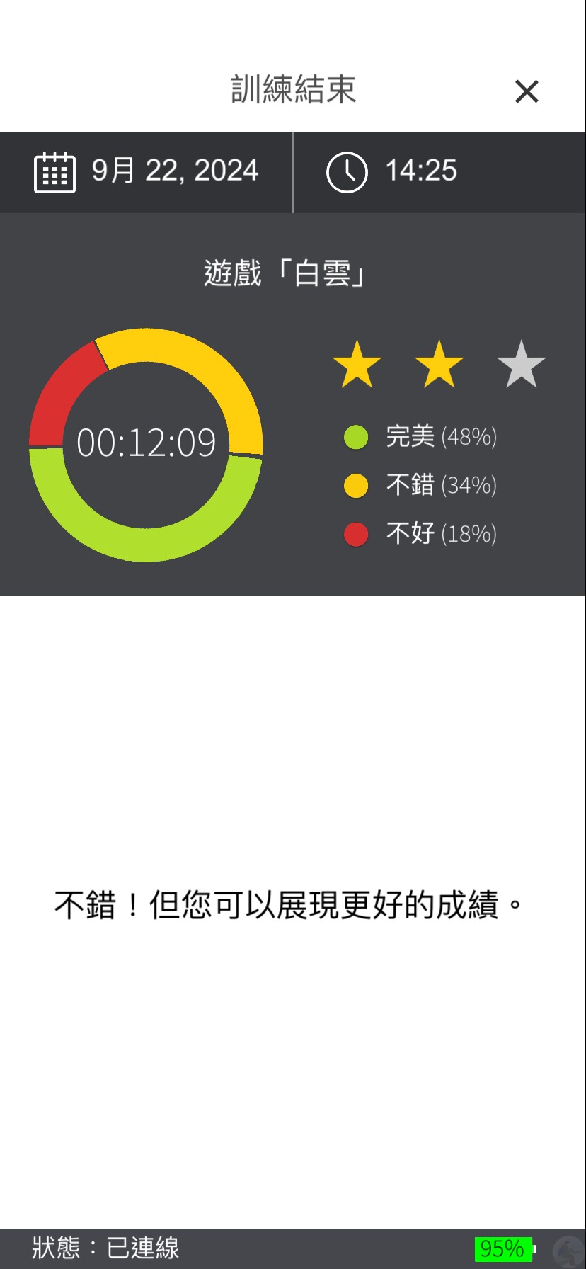 好腦帶 健腦每日戴,好腦帶,健腦每日戴,易思腦,易思腦,好腦帶,好腦帶使用心得,提升專注力,減壓放鬆,心腦鍛鍊,心腦健康,睡眠改善,對抗焦慮,腦波平衡 好腦帶 健腦每日戴,好腦帶,健腦每日戴,易思腦,易思腦,好腦帶,好腦帶使用心得,提升專注力,減壓放鬆,心腦鍛鍊,心腦健康,睡眠改善,對抗焦慮,腦波平衡