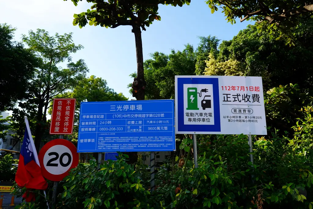 台中北屯兒童公園, 台中特色公園, 美樂地計畫, 台中親子遊推薦, 台中共融遊具, 無障礙設施公園, 攀爬隧道, 旋轉溜滑梯, 林間探索遊戲場, 台中親子景點, 台中親子戶外活動, 台中公園推薦, 台中兒童遊戲區, 台中親子共融遊樂場,荔枝老樹公園,興安路兒童公園 台中北屯兒童公園, 台中特色公園, 美樂地計畫, 台中親子遊推薦, 台中共融遊具, 無障礙設施公園, 攀爬隧道, 旋轉溜滑梯, 林間探索遊戲場, 台中親子景點, 台中親子戶外活動, 台中公園推薦, 台中兒童遊戲區, 台中親子共融遊樂場,荔枝老樹公園,興安路兒童公園