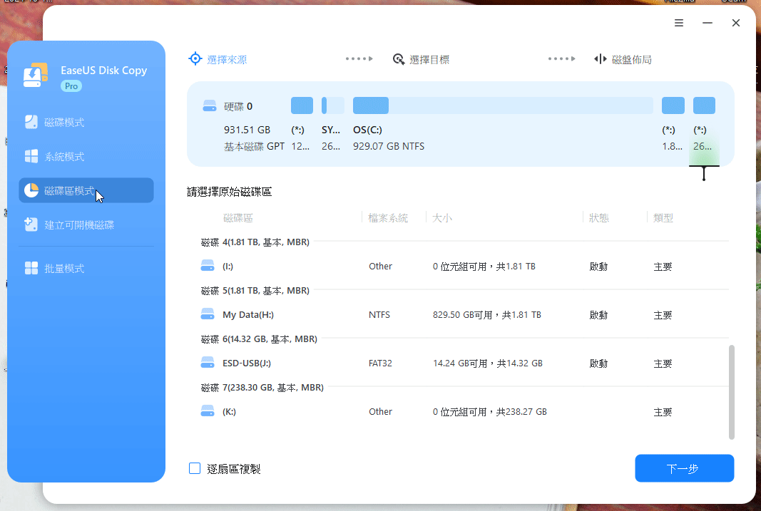 • 旅行資料管理, 旅行備份, 旅途中的資料安全, 磁碟拷貝工具, EaseUS Disk Copy, 旅遊資料保護, 資料備份工具, 系統移動, 磁碟拷貝, SSD升級, 磁碟備份, 硬碟備份, 資料遺失預防, EaseUS使用感想, 磁碟複製, 攜帶設備資料安全, 旅行文件備份, 照片與影片備份, 外接硬碟使用, 資料移動工具,硬碟備份, 備份軟體, 硬碟備份工具, 資料備份, 自動備份, 雲端備份, 磁碟映像備份, 系統備份, 硬碟恢復, 備份軟體推薦, 資料恢復, 硬碟資料保護, 備份程式, 文件備份, 本地備份, 硬碟數據保護, 跨平台備份, 全盤備份, 磁碟備份, 系統映像備份, 硬碟備份軟體比較, 最佳備份軟體, 企業備份軟體, 硬碟保護工具 • 旅行資料管理, 旅行備份, 旅途中的資料安全, 磁碟拷貝工具, EaseUS Disk Copy, 旅遊資料保護, 資料備份工具, 系統移動, 磁碟拷貝, SSD升級, 磁碟備份, 硬碟備份, 資料遺失預防, EaseUS使用感想, 磁碟複製, 攜帶設備資料安全, 旅行文件備份, 照片與影片備份, 外接硬碟使用, 資料移動工具,硬碟備份, 備份軟體, 硬碟備份工具, 資料備份, 自動備份, 雲端備份, 磁碟映像備份, 系統備份, 硬碟恢復, 備份軟體推薦, 資料恢復, 硬碟資料保護, 備份程式, 文件備份, 本地備份, 硬碟數據保護, 跨平台備份, 全盤備份, 磁碟備份, 系統映像備份, 硬碟備份軟體比較, 最佳備份軟體, 企業備份軟體, 硬碟保護工具