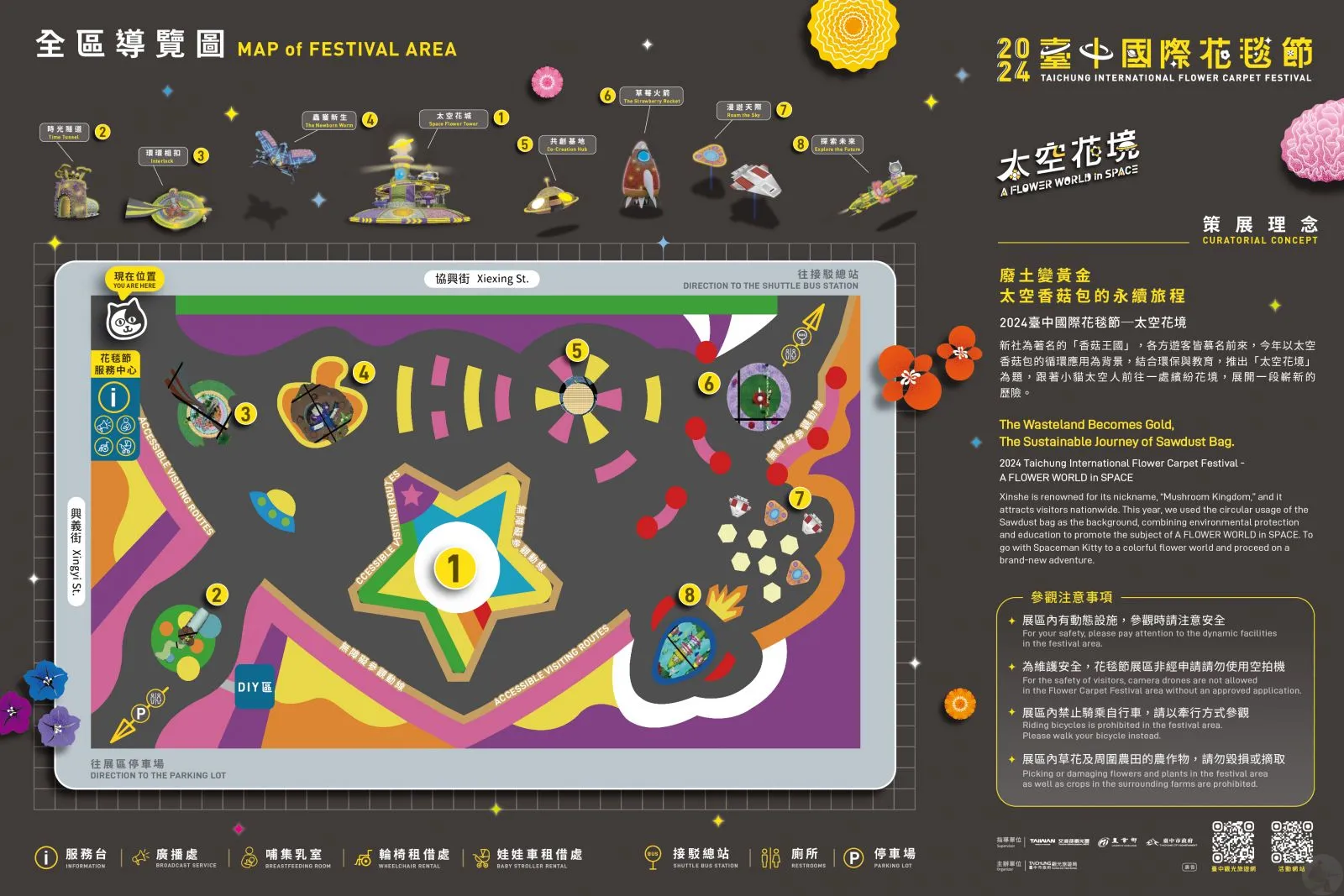 新社花海,2024新社花海,香菇王國,太空花境,太空香菇包,循環經濟,環保教育,小貓太空人,花海展覽,新社景點,賞花景點,永續發展,SDGs,農業循環,碳循環,香菇循環利用,親子景點 新社花海,2024新社花海,香菇王國,太空花境,太空香菇包,循環經濟,環保教育,小貓太空人,花海展覽,新社景點,賞花景點,永續發展,SDGs,農業循環,碳循環,香菇循環利用,親子景點