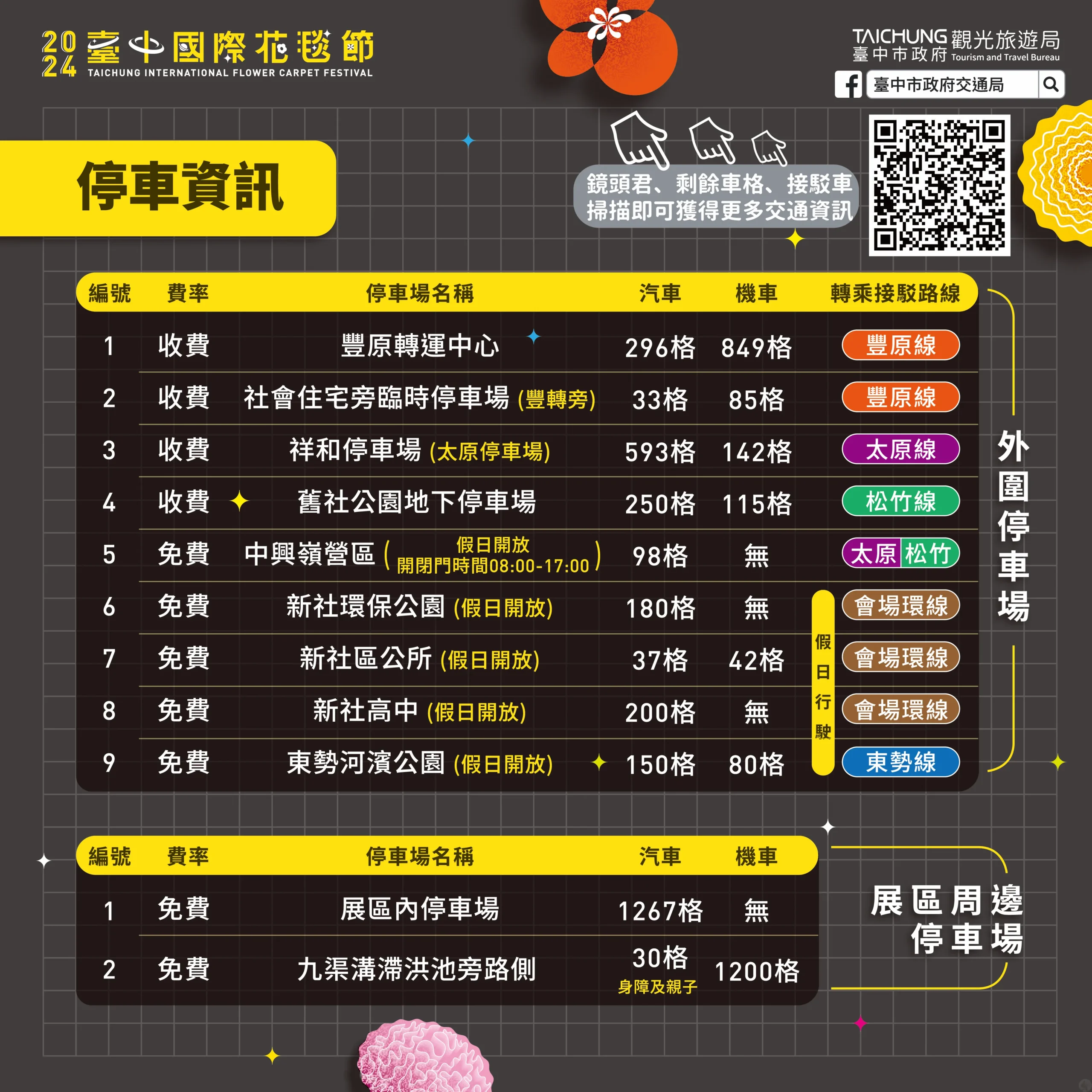 新社花海,2024新社花海,香菇王國,太空花境,太空香菇包,循環經濟,環保教育,小貓太空人,花海展覽,新社景點,賞花景點,永續發展,SDGs,農業循環,碳循環,香菇循環利用,親子景點 新社花海,2024新社花海,香菇王國,太空花境,太空香菇包,循環經濟,環保教育,小貓太空人,花海展覽,新社景點,賞花景點,永續發展,SDGs,農業循環,碳循環,香菇循環利用,親子景點