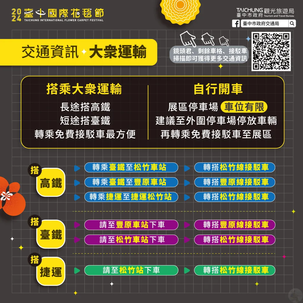新社花海,2024新社花海,香菇王國,太空花境,太空香菇包,循環經濟,環保教育,小貓太空人,花海展覽,新社景點,賞花景點,永續發展,SDGs,農業循環,碳循環,香菇循環利用,親子景點 新社花海,2024新社花海,香菇王國,太空花境,太空香菇包,循環經濟,環保教育,小貓太空人,花海展覽,新社景點,賞花景點,永續發展,SDGs,農業循環,碳循環,香菇循環利用,親子景點