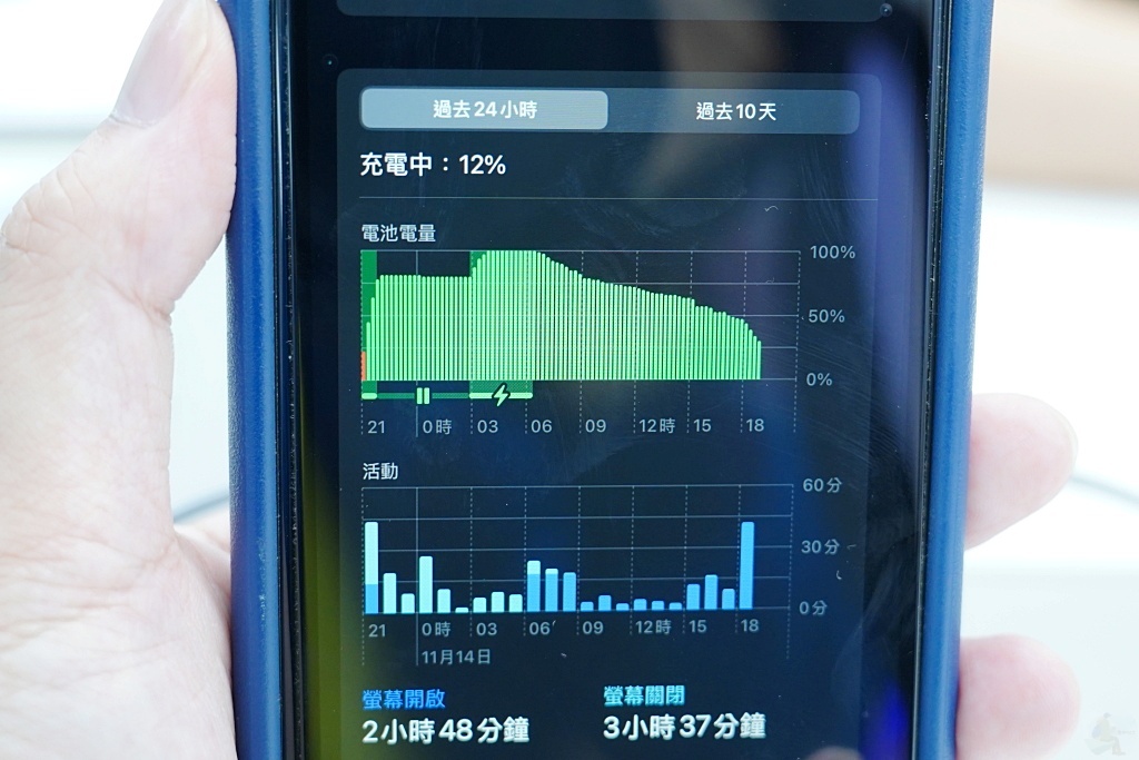 iPhone維修,iPhone換電池,.Phone原廠電池,電池健康度,快速維修,iPhone維修中心,Apple原廠零件,APicu評價,APicu台中Phone維修,iPhone維修, iPhone修理, iPhone螢幕更換, iPhone電池更換, iPhone修理店, iPhone維修中心, iPhone故障修復, iPhone維修服務, 螢幕破裂修理, iPhone電池換新, iPhone充電端口修理, iPhone水災修復, iPhone相機修理, iPhone無法開機修理, iPhone損壞修理, iPhone修理價格, 快速iPhone維修, iPhone修理推薦, iPhone維修服務中心, iPhone修理網路預約, 蘋果手機維修, iPhone專業維修, iPhone維修專家 iPhone維修,iPhone換電池,.Phone原廠電池,電池健康度,快速維修,iPhone維修中心,Apple原廠零件,APicu評價,APicu台中Phone維修,iPhone維修, iPhone修理, iPhone螢幕更換, iPhone電池更換, iPhone修理店, iPhone維修中心, iPhone故障修復, iPhone維修服務, 螢幕破裂修理, iPhone電池換新, iPhone充電端口修理, iPhone水災修復, iPhone相機修理, iPhone無法開機修理, iPhone損壞修理, iPhone修理價格, 快速iPhone維修, iPhone修理推薦, iPhone維修服務中心, iPhone修理網路預約, 蘋果手機維修, iPhone專業維修, iPhone維修專家
