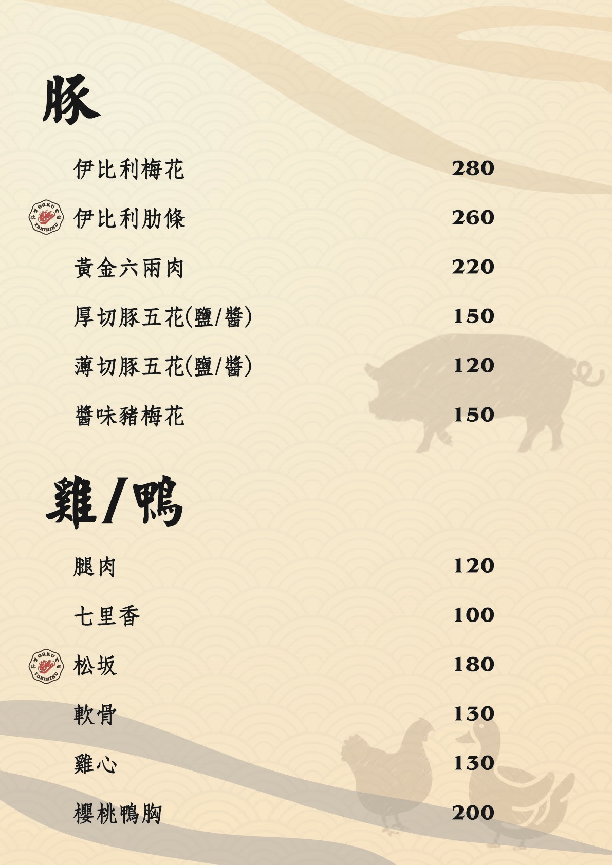 北區燒肉,台中燒肉,台中北區燒肉,台中美食,北區美食,巷弄燒肉,燒肉卡古,燒肉GAKU,台中美食,台中燒肉推薦,燒肉GAKU《燒肉卡古》,燒肉卡古評價,燒肉卡古菜單,燒肉GAKU評價,燒肉GAKU菜單