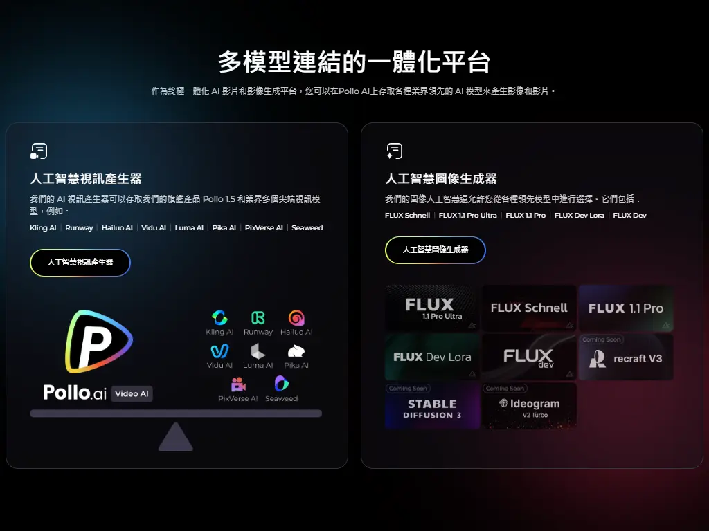 人工智慧影片生成 人工智慧影片生成