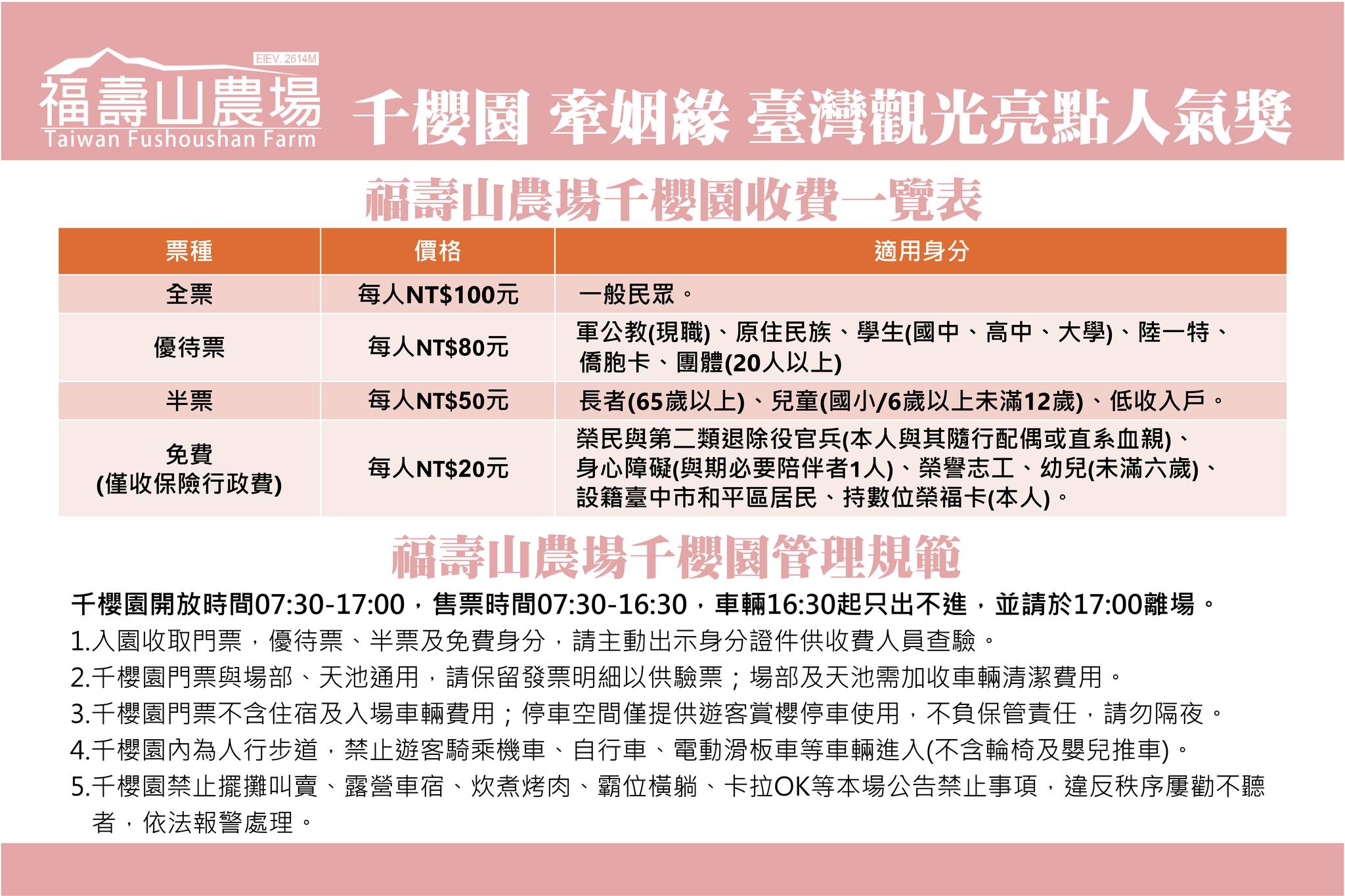 福壽山千櫻園, 2025最新花況, 櫻花, 目前花況, 旅遊, 2025櫻花季, 富士櫻, 山櫻花, 花海, 櫻花隧道, 山谷景色, 台中賞櫻, 福壽山農場, 粉紅花海, 旅行, 戶外活動, 春季旅遊, 賞櫻, 櫻花秘境, 野餐, 休閒旅遊, 自然風光, 台中旅遊景點, 賞櫻熱點