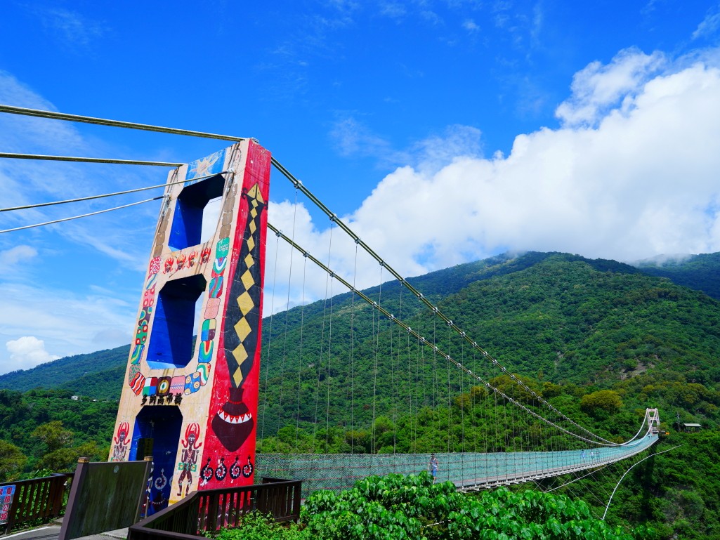 多納部落一日遊,茂林一日遊,茂林景點,多納高吊橋,蛇頭山景觀台,小長城步道,瑪姿餐廳,一杉沐咖啡屋,高雄原住民部落,茂林多納部落,茂林部落旅遊,高雄秘境景點,多納部落文化體驗,魯凱族部落,高雄茂林行程推薦,部落美食推薦,茂林自駕一日遊,茂林輕旅行,多納部落石板屋,多納部落彩繪牆,高雄山區景點,茂林秘境步道,高雄拍照景點,茂林原住民文化,高雄深度旅遊