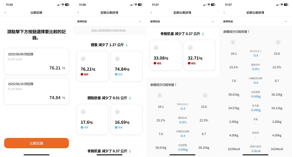 Atflee TX, 智慧體脂計, 體脂計推薦, 體脂機, 體重計, 健康管理, 體脂肪分析, 智慧體重計, 藍牙體脂計, 4.8吋大螢幕體脂計,Atflee 體脂計, Atflee 評價, 家用體脂計, 體重體脂計, 體脂率, 18項健康數據, 體脂計開箱, 體脂計使用心得, 體脂計 APP 推薦, 家庭用體脂計
