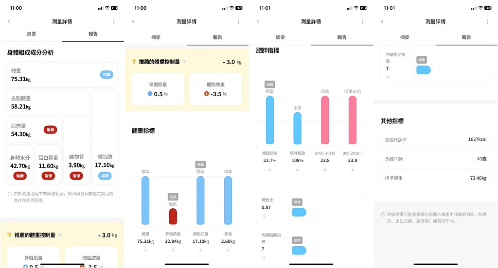 Atflee TX, 智慧體脂計, 體脂計推薦, 體脂機, 體重計, 健康管理, 體脂肪分析, 智慧體重計, 藍牙體脂計, 4.8吋大螢幕體脂計,Atflee 體脂計, Atflee 評價, 家用體脂計, 體重體脂計, 體脂率, 18項健康數據, 體脂計開箱, 體脂計使用心得, 體脂計 APP 推薦, 家庭用體脂計 Atflee TX, 智慧體脂計, 體脂計推薦, 體脂機, 體重計, 健康管理, 體脂肪分析, 智慧體重計, 藍牙體脂計, 4.8吋大螢幕體脂計,Atflee 體脂計, Atflee 評價, 家用體脂計, 體重體脂計, 體脂率, 18項健康數據, 體脂計開箱, 體脂計使用心得, 體脂計 APP 推薦, 家庭用體脂計