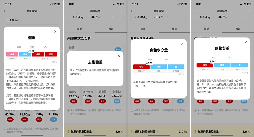 Atflee TX, 智慧體脂計, 體脂計推薦, 體脂機, 體重計, 健康管理, 體脂肪分析, 智慧體重計, 藍牙體脂計, 4.8吋大螢幕體脂計,Atflee 體脂計, Atflee 評價, 家用體脂計, 體重體脂計, 體脂率, 18項健康數據, 體脂計開箱, 體脂計使用心得, 體脂計 APP 推薦, 家庭用體脂計 Atflee TX, 智慧體脂計, 體脂計推薦, 體脂機, 體重計, 健康管理, 體脂肪分析, 智慧體重計, 藍牙體脂計, 4.8吋大螢幕體脂計,Atflee 體脂計, Atflee 評價, 家用體脂計, 體重體脂計, 體脂率, 18項健康數據, 體脂計開箱, 體脂計使用心得, 體脂計 APP 推薦, 家庭用體脂計