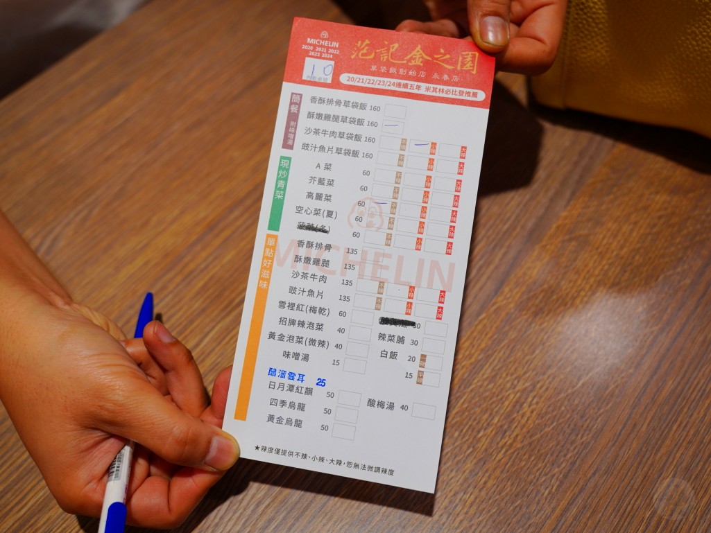 台中便當推薦, 台中必吃美食, 台中排隊美食, 台中必比登美食, 范記金之園草袋飯菜單, 范記金之園草袋飯價位, 台中永春店美食, 台中中區必吃, 台中外帶便當推薦