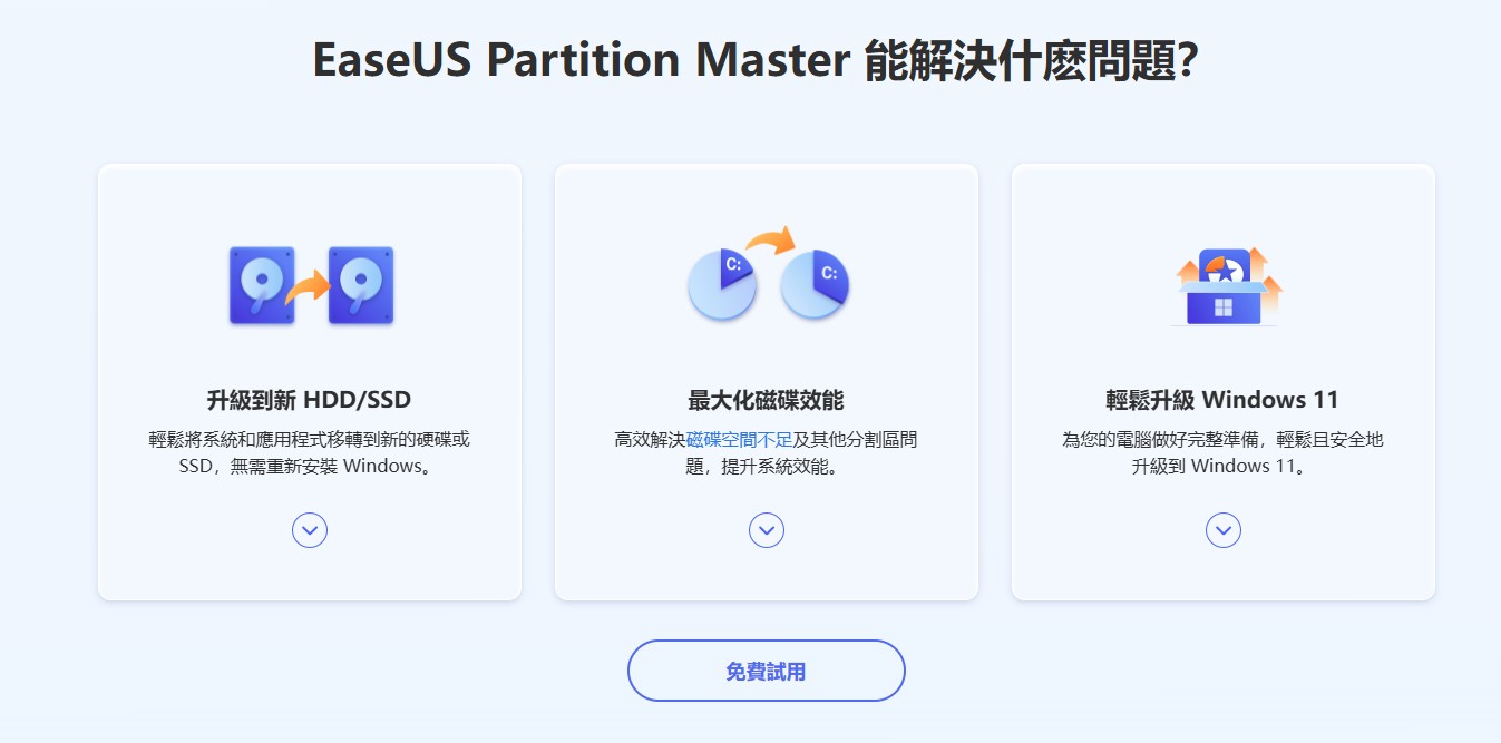 Windows 10 終止支援,Windows 11 升級檢查,EaseUS Partition Master,GPT 轉換工具,C 槽擴充,Windows 開機 USB 製作,Win10 升級 Win11 教學,Windows 11 相容性檢查,升級 Windows 11 失敗解決方案,Windows 11 升級工具推薦 Windows 10 終止支援,Windows 11 升級檢查,EaseUS Partition Master,GPT 轉換工具,C 槽擴充,Windows 開機 USB 製作,Win10 升級 Win11 教學,Windows 11 相容性檢查,升級 Windows 11 失敗解決方案,Windows 11 升級工具推薦