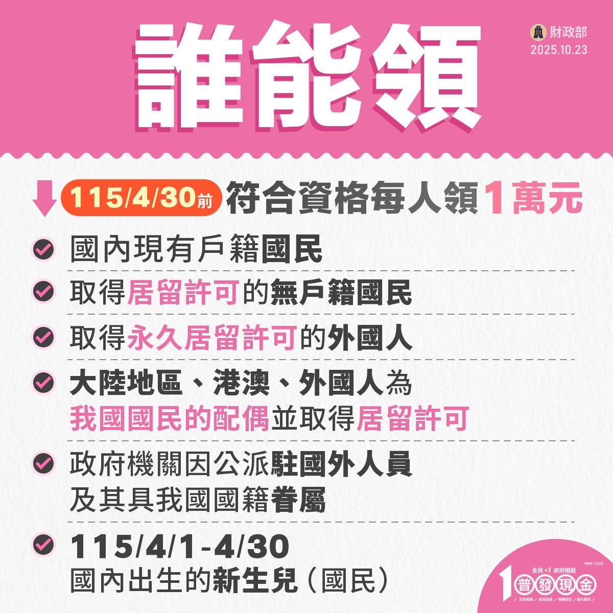 全民普發現金, 2025發現金, 1萬元發現金, 領錢懶人包, 財政部公告, 領取資格, 領取方式, ATM領現, 郵局領現, 登記入帳, 普發現金官網, 防詐提醒, 10000.gov.tw 全民普發現金, 2025發現金, 1萬元發現金, 領錢懶人包, 財政部公告, 領取資格, 領取方式, ATM領現, 郵局領現, 登記入帳, 普發現金官網, 防詐提醒, 10000.gov.tw