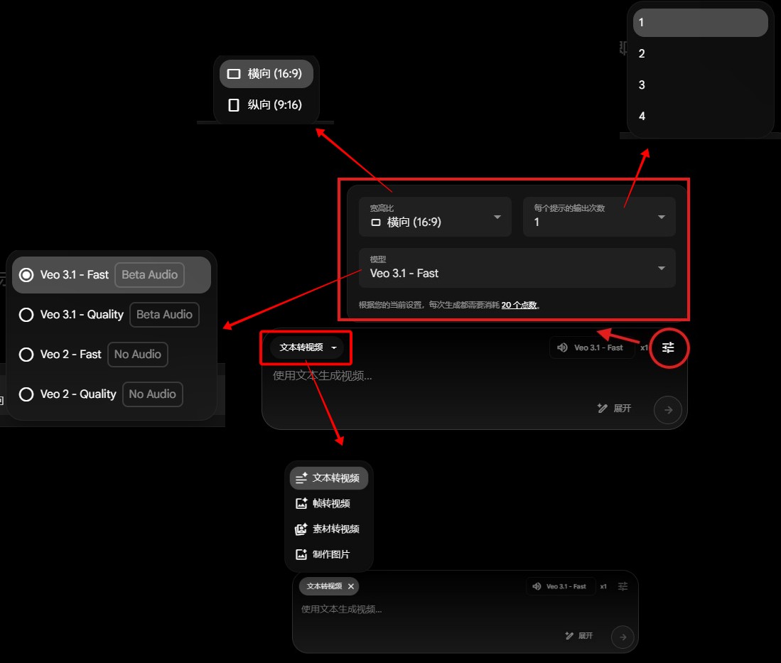 Google Veo, AI 影片生成, Flow Matching, Flux, VideoFX, 影音行銷, AI 影片製作, 短影音趨勢,Gemini,google ai