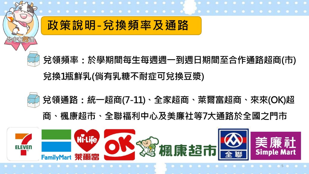 台中有鈣讚-各超商與超市合作通路