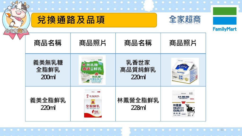 全家便利商店台中有鈣讚兌換品項1