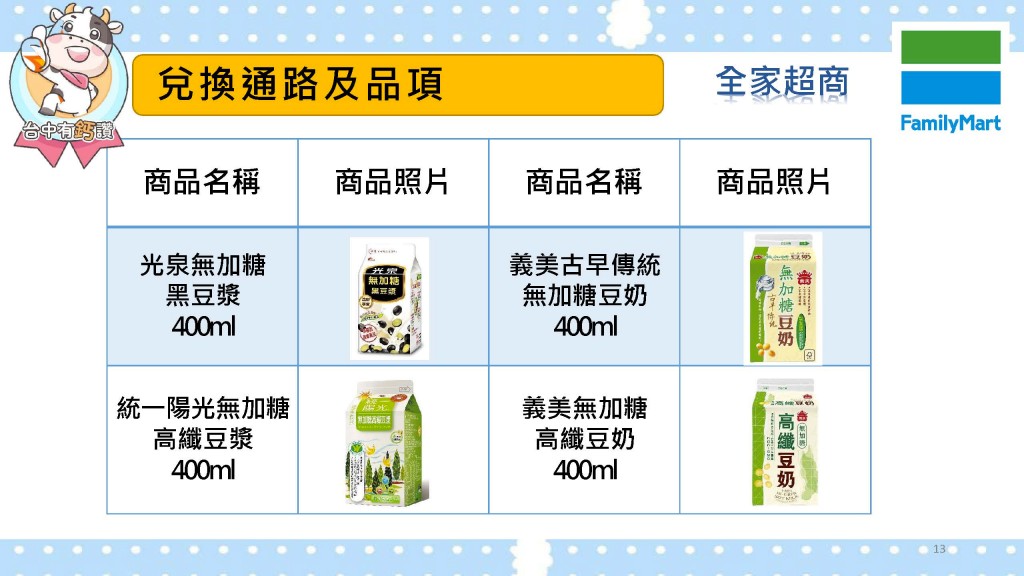 全家便利商店台中有鈣讚兌換鮮奶1