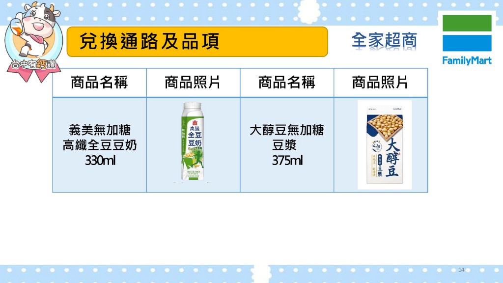 全家便利商店台中有鈣讚兌換鮮奶2