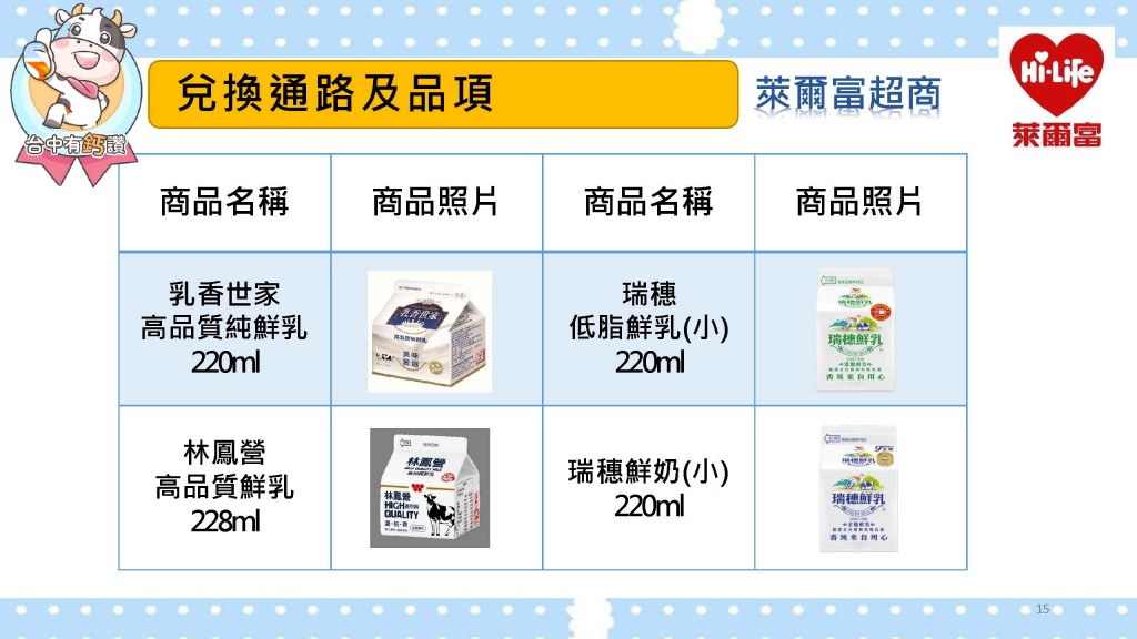 萊爾富台中有鈣讚兌換品項