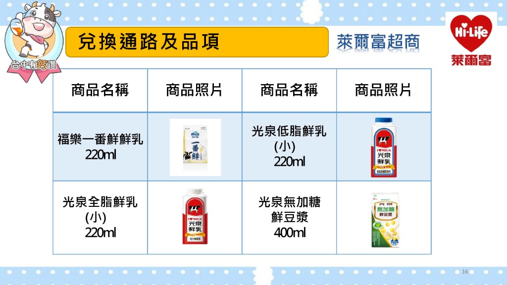 萊爾富台中有鈣讚指定鮮乳