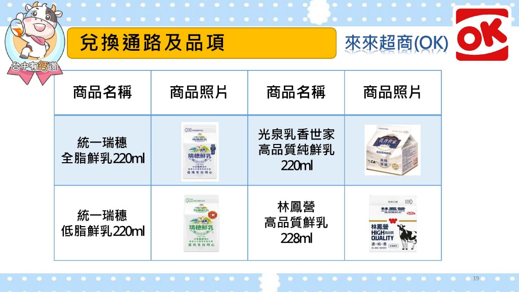 OK超商台中有鈣讚兌換品項