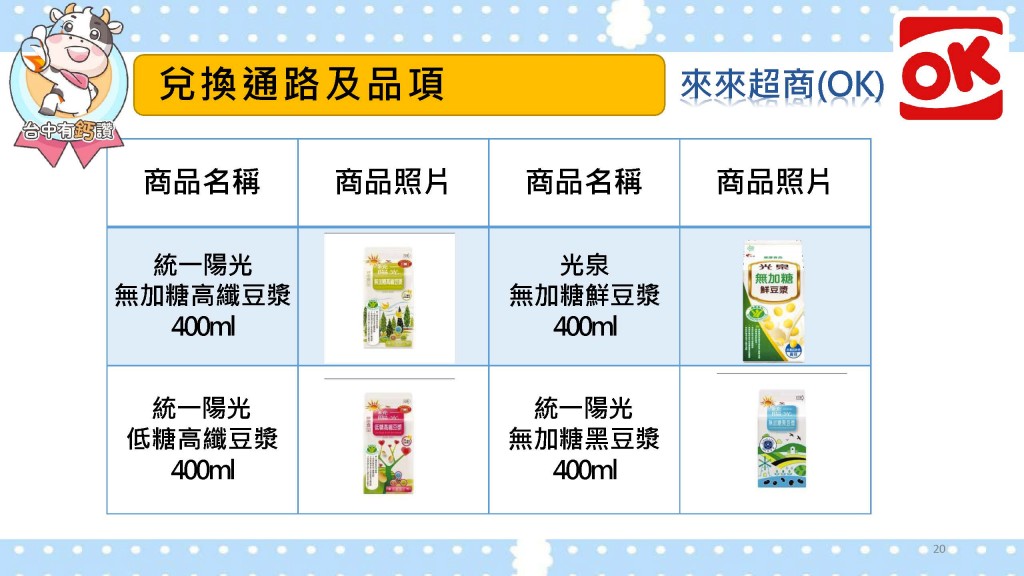 OK超商台中有鈣讚指定鮮乳
