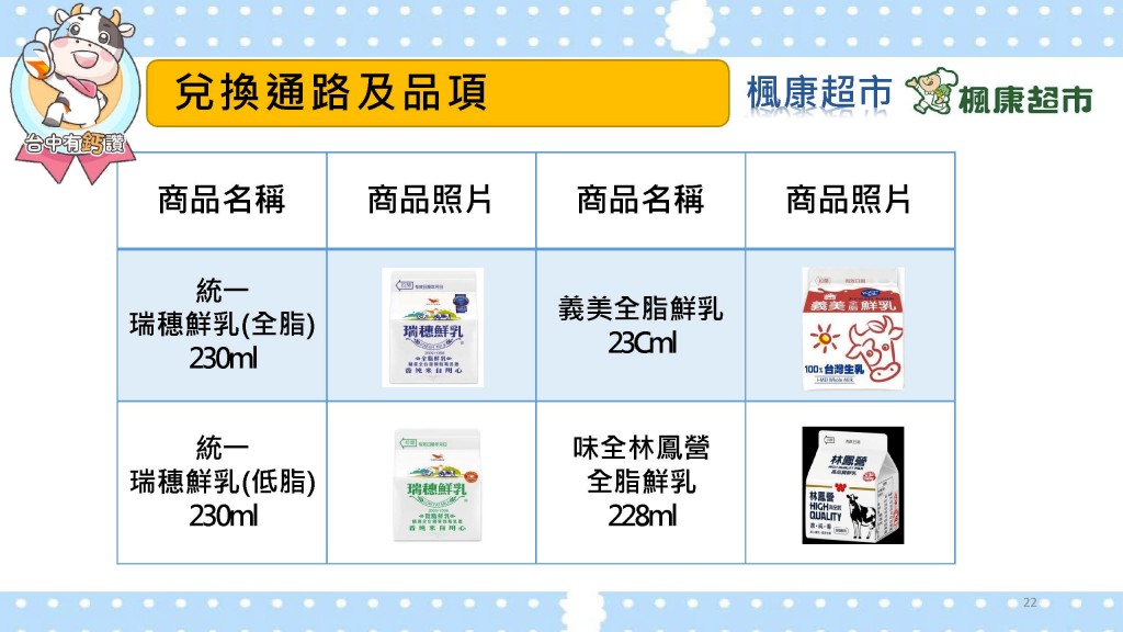 楓康超市台中有鈣讚兌換品項指南
