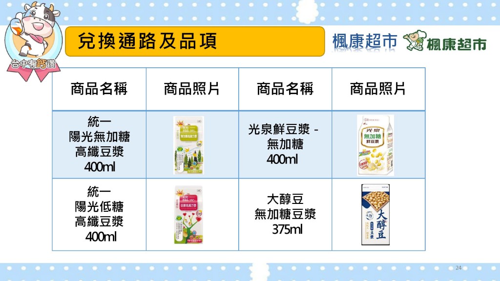楓康超市台中有鈣讚指定鮮乳類1