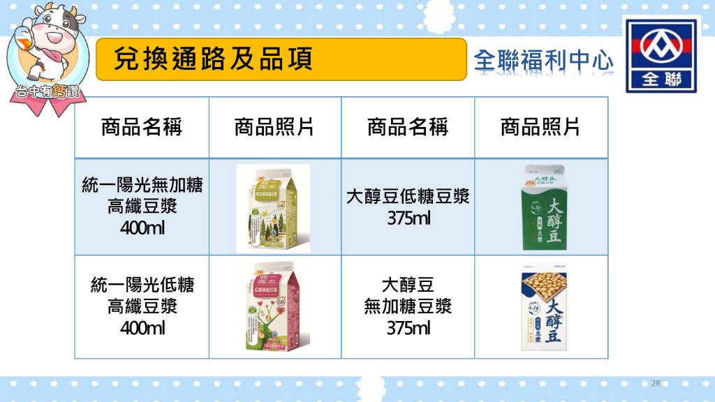 全聯福利中心台中有鈣讚鮮乳類2