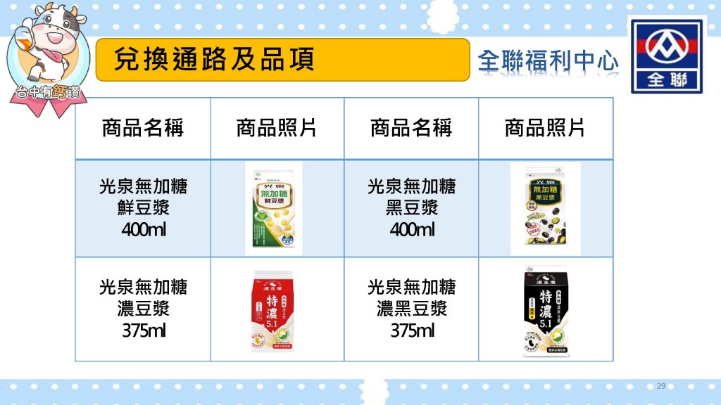 全聯福利中心台中有鈣讚豆漿類1