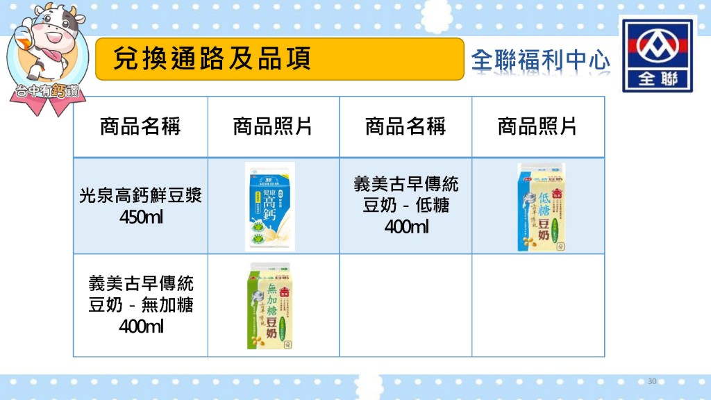 全聯福利中心台中有鈣讚豆漿類2