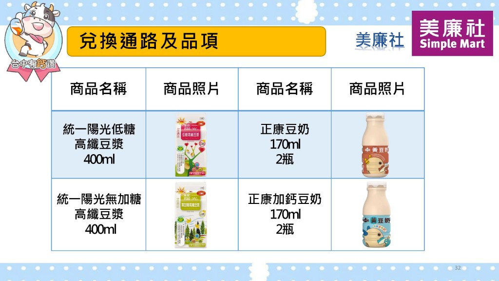 美廉社台中有鈣讚指定豆奶