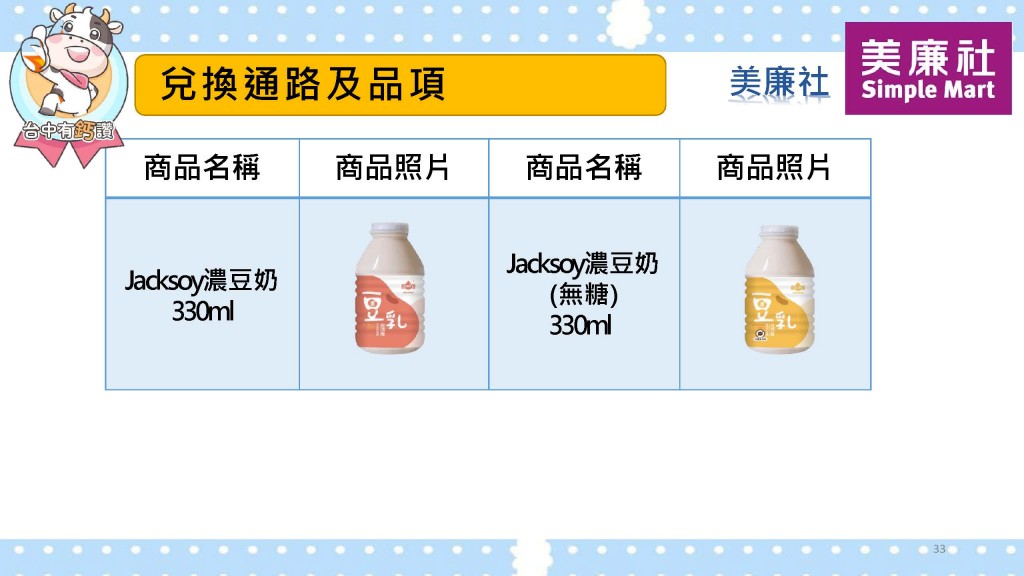 美廉社台中有鈣讚指定鮮乳1