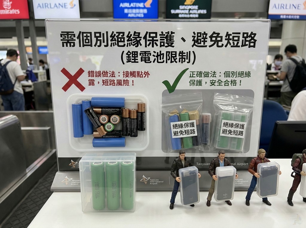 相機電池與備用電池需個別絕緣保護避免短路