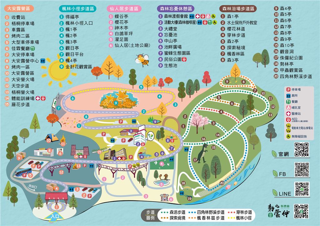 2026 東勢林場園區導覽地圖與體能區位置