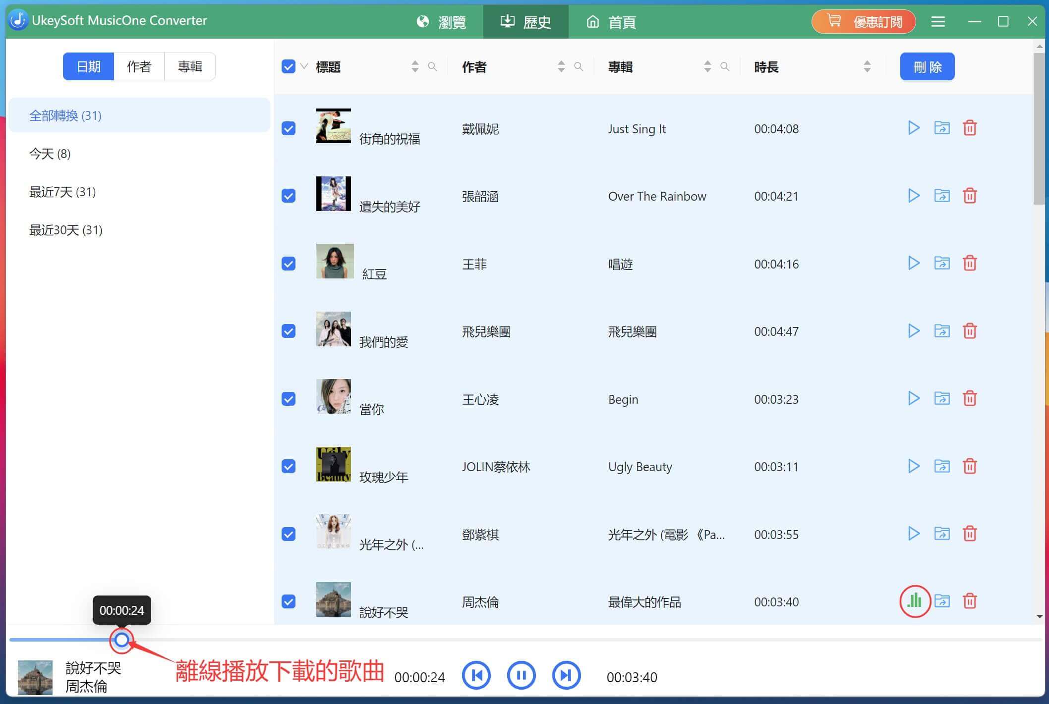 UkeySoft,Ukeysoft All-In-One 音樂轉檔器 UkeySoft,Ukeysoft All-In-One 音樂轉檔器
