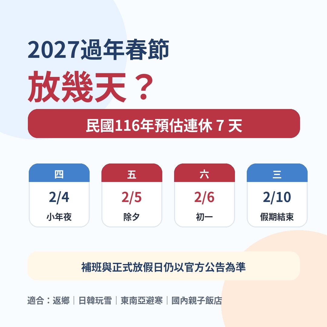 2027春節日期表小年夜除夕初一到初四