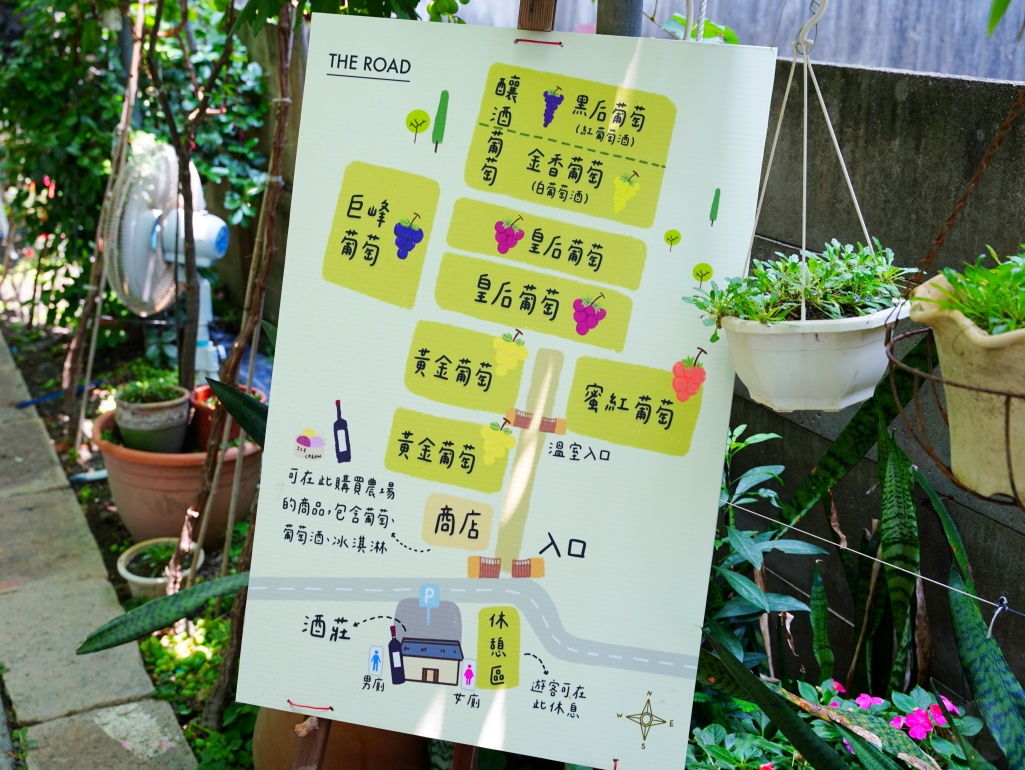 彰化路葡萄隧道, 路葡萄酒莊, 彰化埔心景點, 路葡萄隧道休閒農場, 彰化葡萄莊園推薦, 蜜紅葡萄, 葡萄冰淇淋, 全台最美葡萄隧道, 彰化親子景點, 2026彰化旅遊