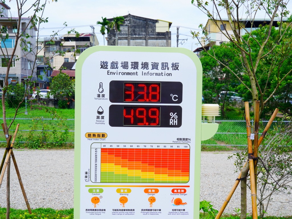 園區貼心設置的電子溫度指示牌