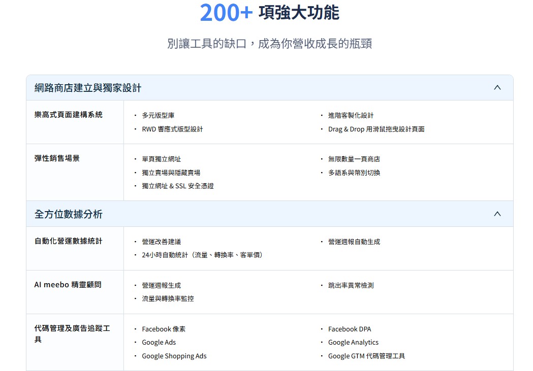 網路賣東西, 電商平台比較, 蝦皮賣家抽成, 賣貨便詐騙, 開店平台推薦, meepShop評價, AI架站缺點, 斜槓創業