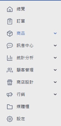 網路賣東西, 電商平台比較, 蝦皮賣家抽成, 賣貨便詐騙, 開店平台推薦, meepShop評價, AI架站缺點, 斜槓創業